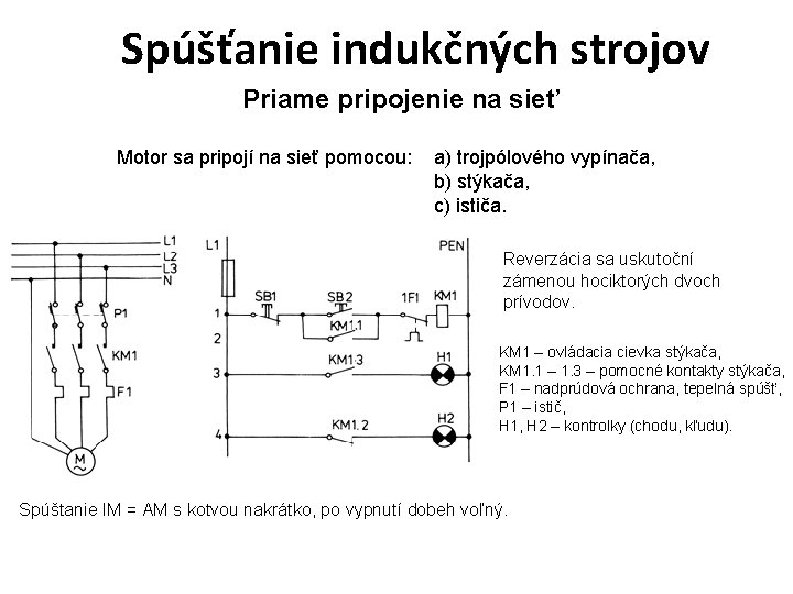 Spúšťanie indukčných strojov Priame pripojenie na sieť Motor sa pripojí na sieť pomocou: a)