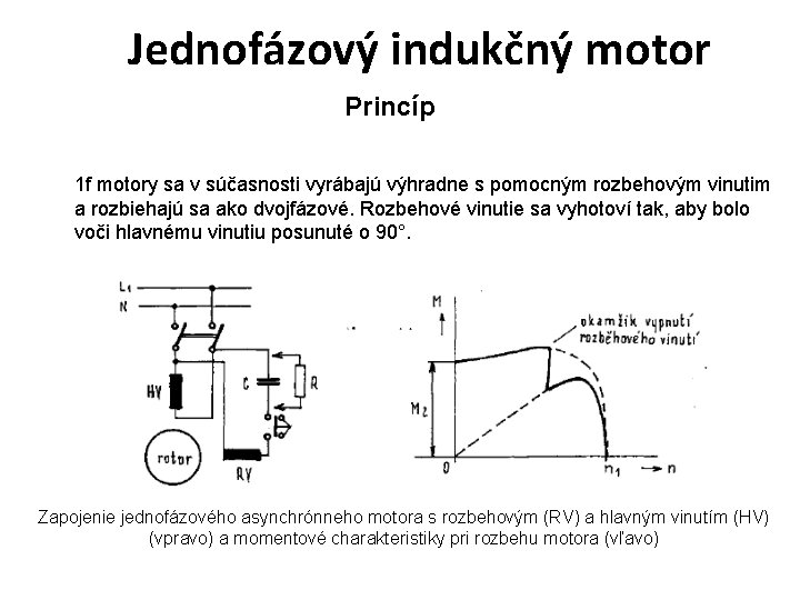 Jednofázový indukčný motor Princíp 1 f motory sa v súčasnosti vyrábajú výhradne s pomocným