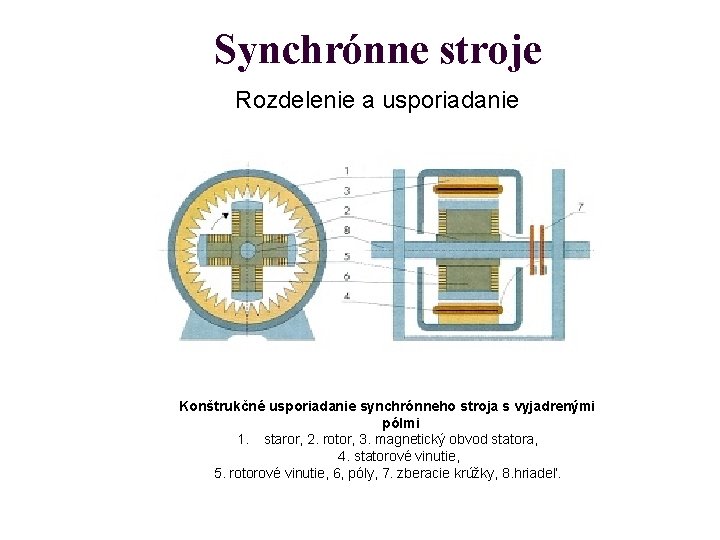 Synchrónne stroje Rozdelenie a usporiadanie Konštrukčné usporiadanie synchrónneho stroja s vyjadrenými pólmi 1. staror,