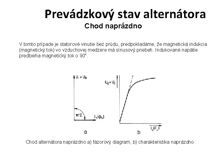 Prevádzkový stav alternátora Chod naprázdno V tomto prípade je statorové vinutie bez prúdu, predpokladáme, Prevádzkový stav alternátora Chod naprázdno V tomto prípade je statorové vinutie bez prúdu, predpokladáme,