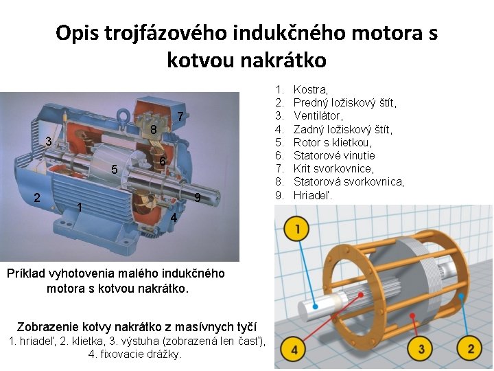 Opis trojfázového indukčného motora s kotvou nakrátko 8 3 5 2 7 1 6