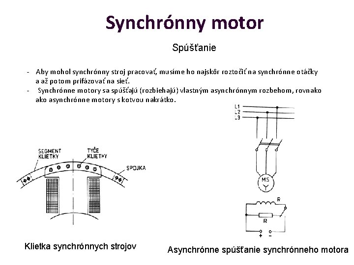 Synchrónny motor Spúšťanie - Aby mohol synchrónny stroj pracovať, musíme ho najskôr roztočiť na