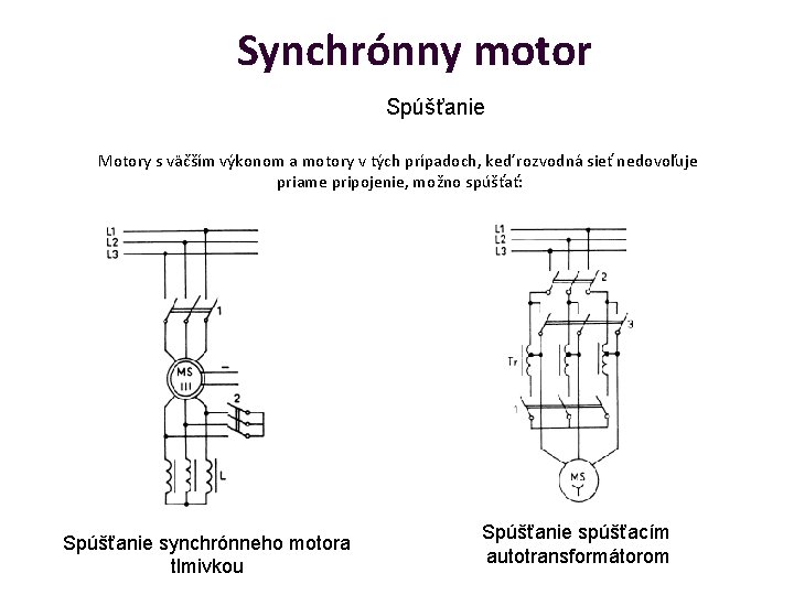 Synchrónny motor Spúšťanie Motory s väčším výkonom a motory v tých prípadoch, keď rozvodná