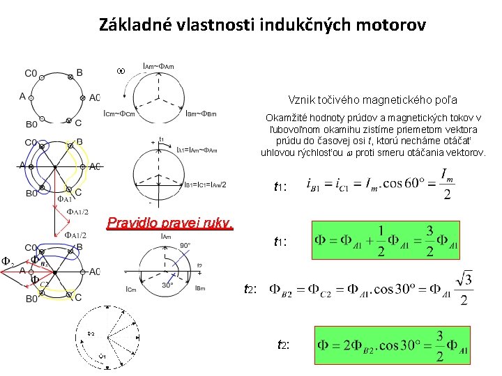 Základné vlastnosti indukčných motorov w Vznik točivého magnetického poľa Okamžité hodnoty prúdov a magnetických