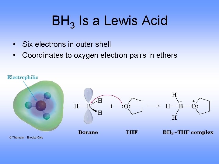 BH 3 Is a Lewis Acid • Six electrons in outer shell • Coordinates