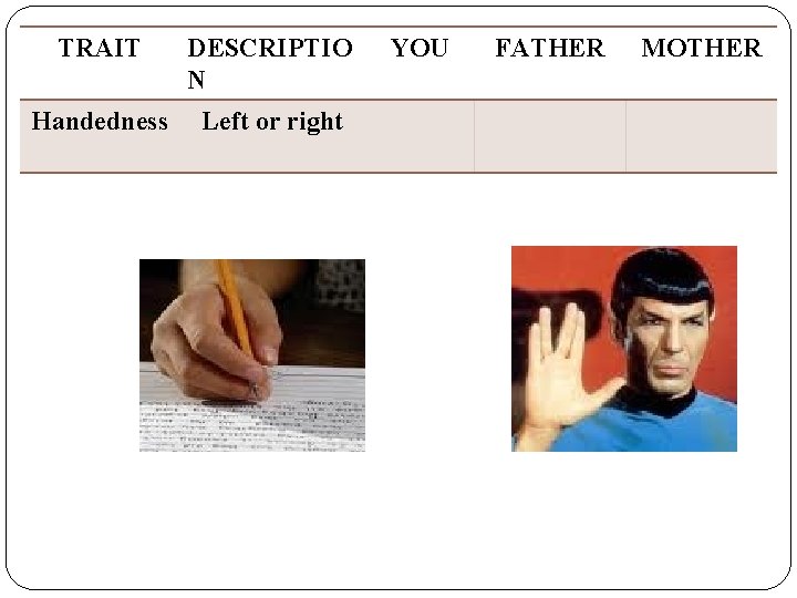 TRAIT DESCRIPTIO N Handedness Left or right YOU FATHER MOTHER 