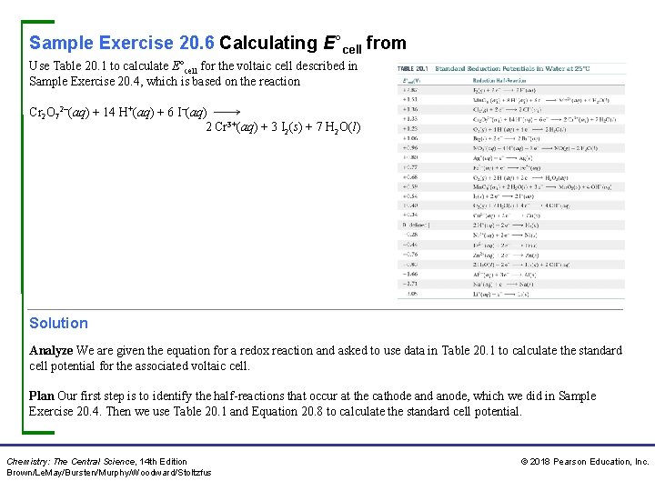 Sample Exercise 20. 6 Calculating E°cell from Use Table 20. 1 to calculate E°cell