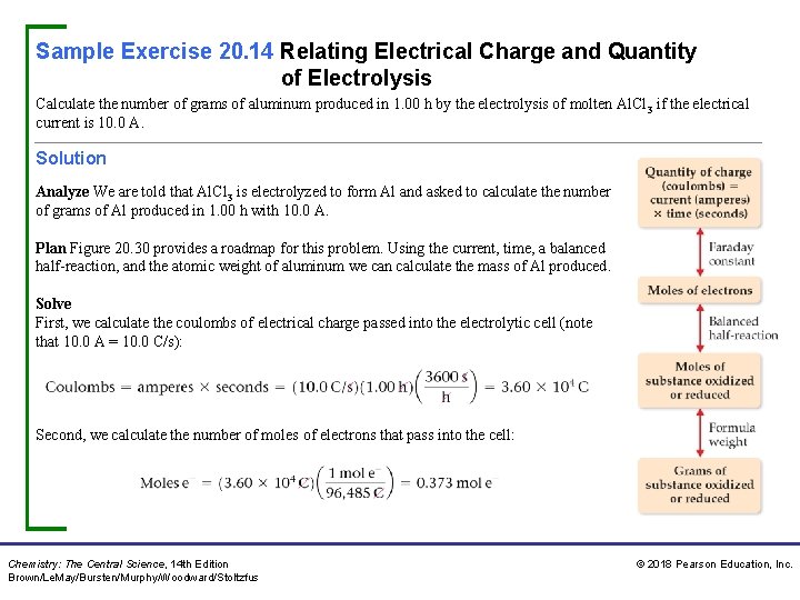 Sample Exercise 20. 14 Relating Electrical Charge and Quantity of Electrolysis Calculate the number