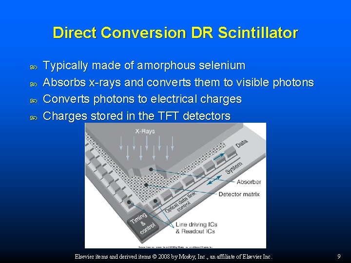 Direct Conversion DR Scintillator Typically made of amorphous selenium Absorbs x-rays and converts them