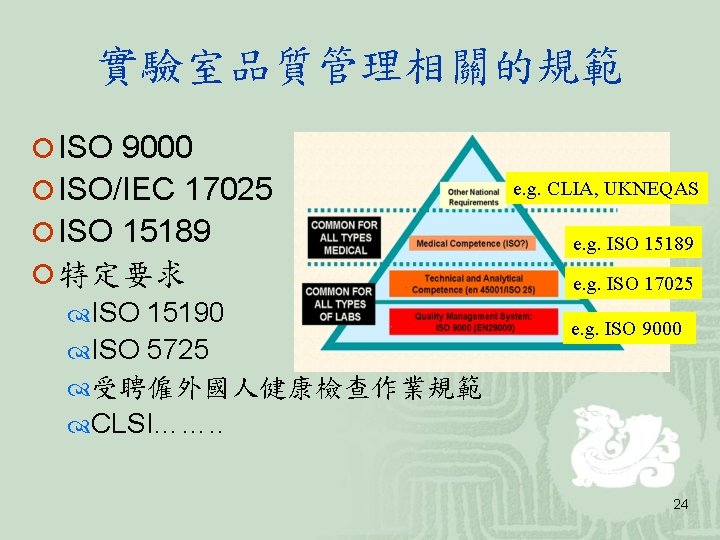 實驗室品質管理相關的規範 ¡ ISO 9000 ¡ ISO/IEC 17025 ¡ ISO 15189 ¡ 特定要求 ISO 15190 實驗室品質管理相關的規範 ¡ ISO 9000 ¡ ISO/IEC 17025 ¡ ISO 15189 ¡ 特定要求 ISO 15190