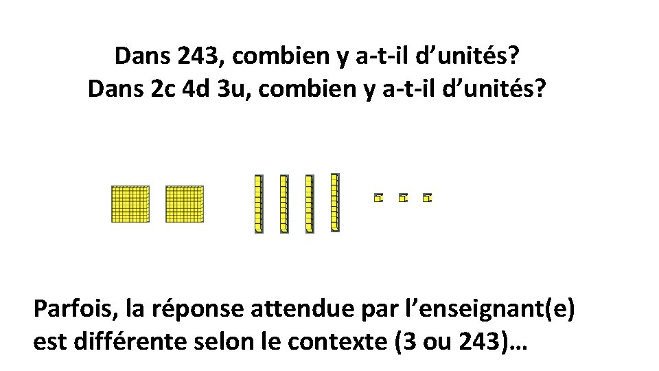 Dans 243, combien y a-t-il d’unités? Dans 2 c 4 d 3 u, combien