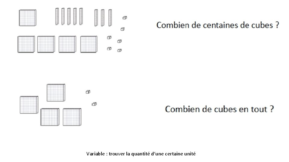 Variable : trouver la quantité d’une certaine unité 