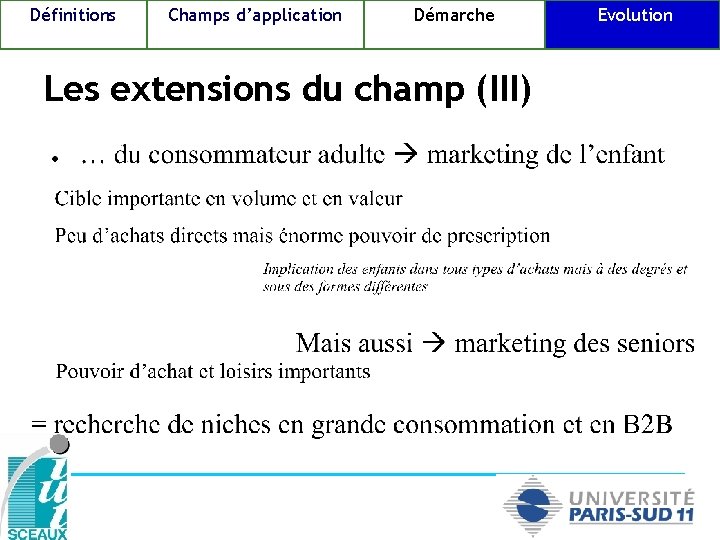 Définitions Champs d’application Démarche Les extensions du champ (III) Evolution 