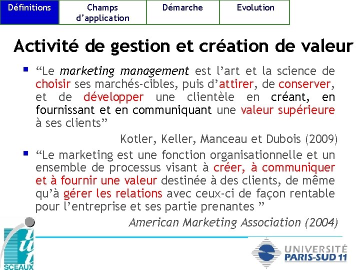 Définitions Champs d’application Démarche Evolution Activité de gestion et création de valeur § §