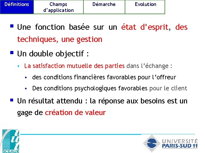 Définitions § Une Champs d’application Démarche Evolution fonction basée sur un état d’esprit, des