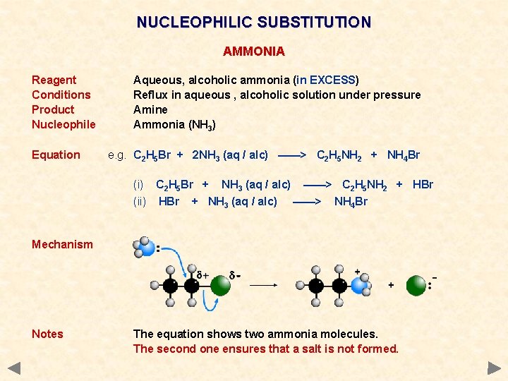 NUCLEOPHILIC SUBSTITUTION AMMONIA Reagent Conditions Product Nucleophile Equation Aqueous, alcoholic ammonia (in EXCESS) Reflux