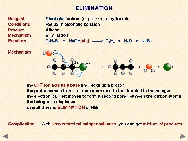 ELIMINATION Reagent Conditions Product Mechanism Equation Alcoholic sodium (or potassium) hydroxide Reflux in alcoholic