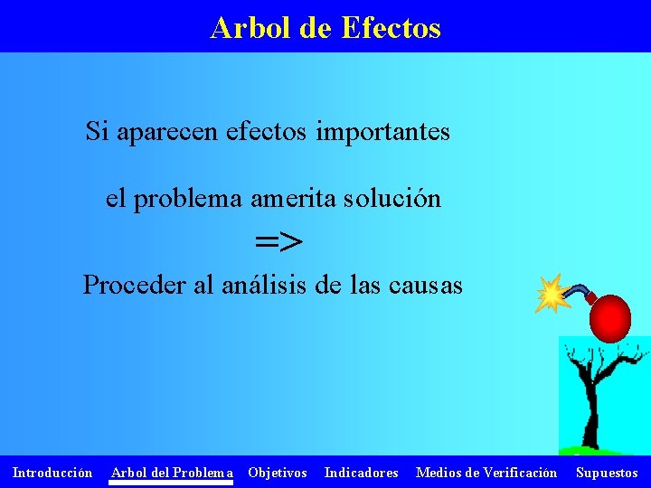 Arbol de Efectos Si aparecen efectos importantes el problema amerita solución => Proceder al