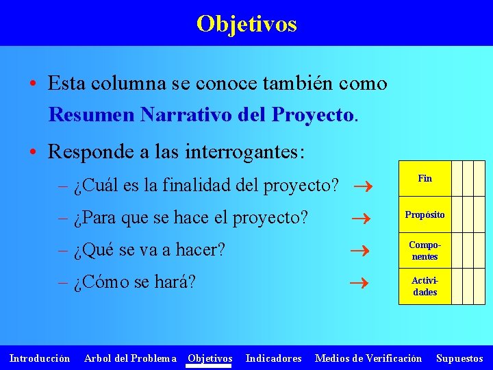 Objetivos • Esta columna se conoce también como Resumen Narrativo del Proyecto. • Responde