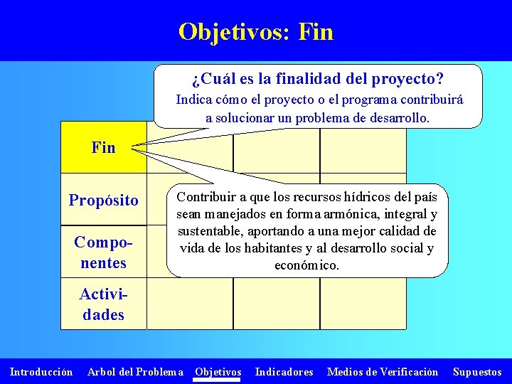 Objetivos: Fin ¿Cuál es la finalidad del proyecto? Indica cómo el proyecto o el