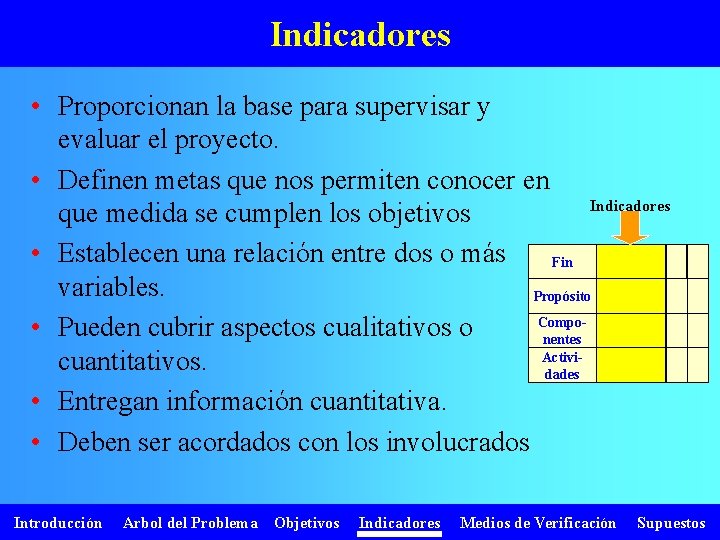 Indicadores • Proporcionan la base para supervisar y evaluar el proyecto. • Definen metas