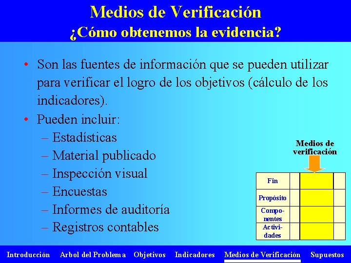 Medios de Verificación ¿Cómo obtenemos la evidencia? • Son las fuentes de información que