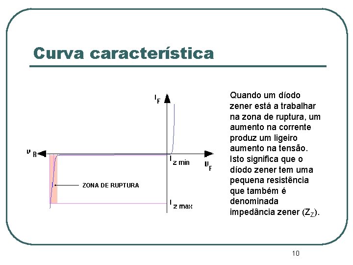Curva característica ZONA DE RUPTURA Quando um díodo zener está a trabalhar na zona Curva característica ZONA DE RUPTURA Quando um díodo zener está a trabalhar na zona