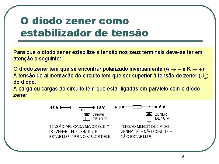 O díodo zener como estabilizador de tensão Para que o díodo zener estabilize a O díodo zener como estabilizador de tensão Para que o díodo zener estabilize a