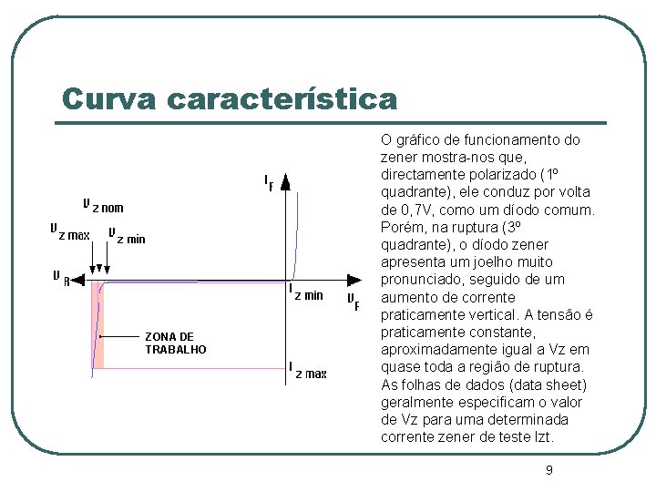 Curva característica ZONA DE TRABALHO O gráfico de funcionamento do zener mostra-nos que, directamente Curva característica ZONA DE TRABALHO O gráfico de funcionamento do zener mostra-nos que, directamente