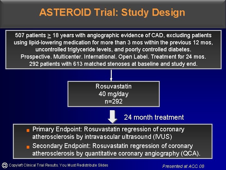ASTEROID Trial: Study Design 507 patients > 18 years with angiographic evidence of CAD, ASTEROID Trial: Study Design 507 patients > 18 years with angiographic evidence of CAD,
