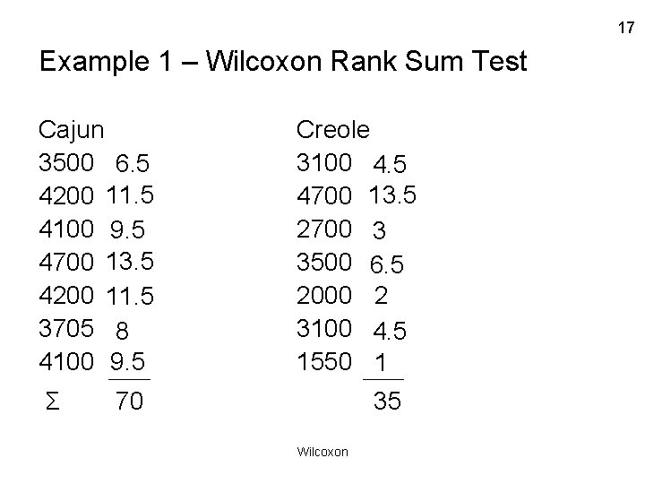 17 Example 1 – Wilcoxon Rank Sum Test Cajun 3500 6. 5 4200 11.