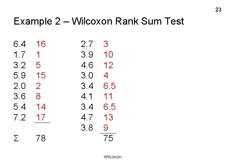 23 Example 2 – Wilcoxon Rank Sum Test 6. 4 1. 7 3. 2