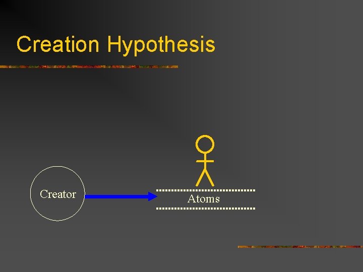 Creation Hypothesis Creator Atoms 