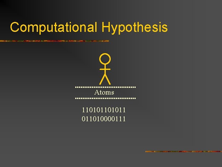 Computational Hypothesis Atoms 1101011 011010000111 