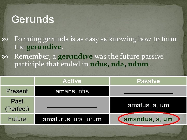 Gerunds Forming gerunds is as easy as knowing how to form the gerundive. Remember,
