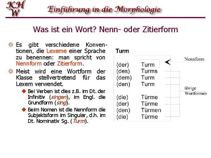 Was ist ein Wort? Nenn- oder Zitierform ° Es gibt verschiedene Konventionen, die Lexeme