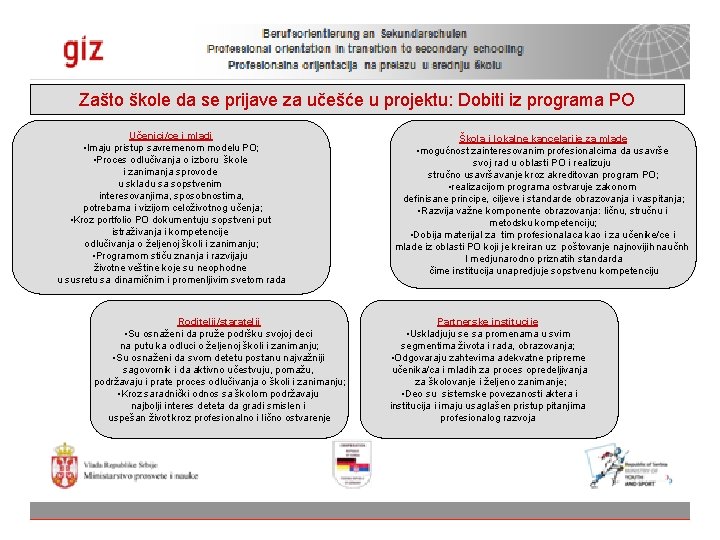 Zašto škole da se prijave za učešće u projektu: Dobiti iz programa PO Učenici/ce