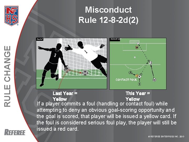 Misconduct Rule 12 -8 -2 d(2) Mechani. Gram ® RULE CHANGE Play. Pic® Last