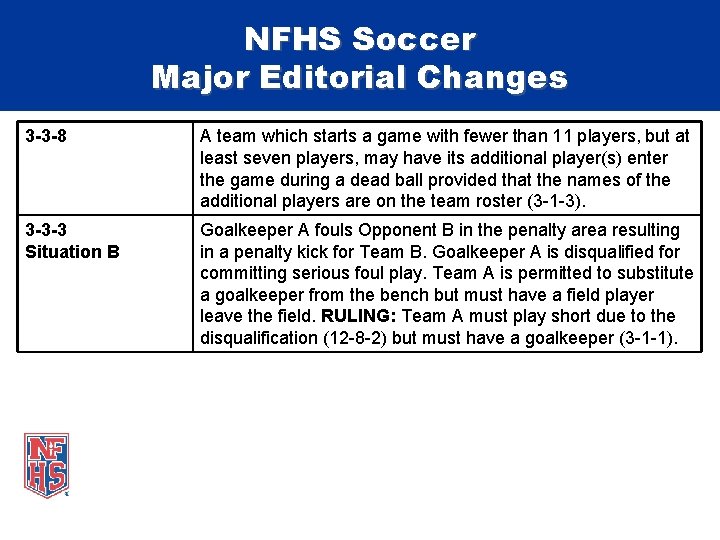 NFHS Soccer Major Editorial Changes 3 -3 -8 A team which starts a game