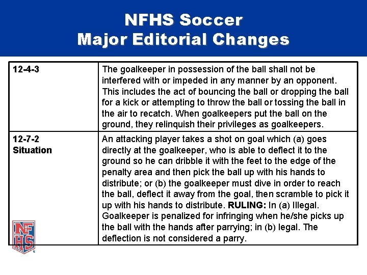 NFHS Soccer Major Editorial Changes 12 -4 -3 The goalkeeper in possession of the