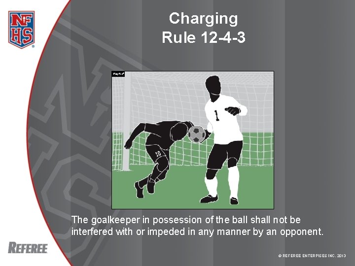 Charging Rule 12 -4 -3 RULE CHANGE Play. Pic® The goalkeeper in possession of