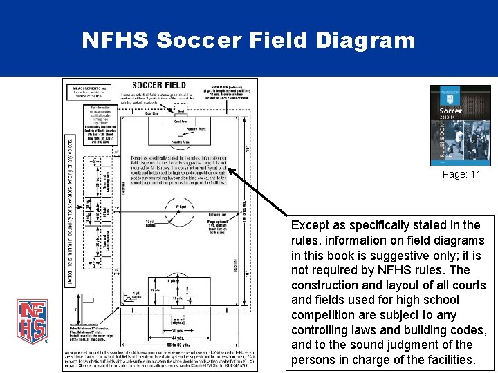 NFHS Soccer Field Diagram Page: 11 Except as specifically stated in the rules, information