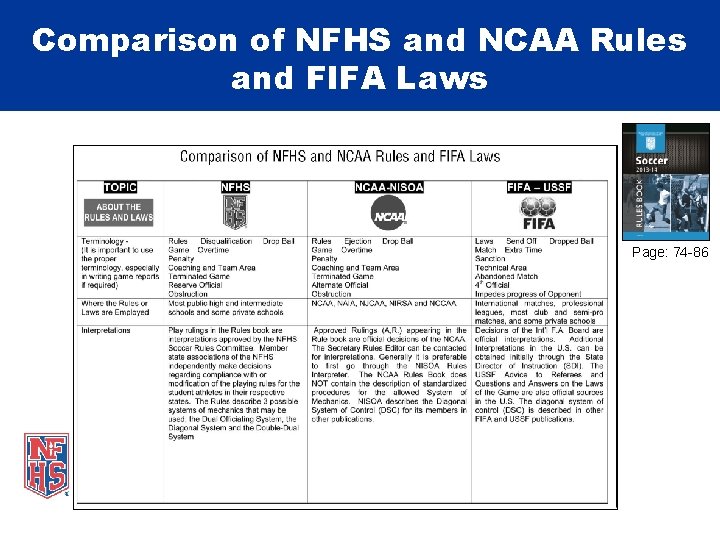 Comparison of NFHS and NCAA Rules and FIFA Laws Page: 74 -86 