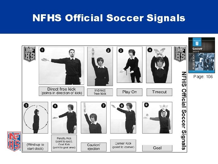 NFHS Official Soccer Signals Page: 106 