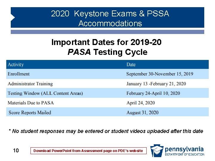 2020 Keystone Exams & PSSA Accommodations Important Dates for 2019 -20 PASA Testing Cycle 2020 Keystone Exams & PSSA Accommodations Important Dates for 2019 -20 PASA Testing Cycle