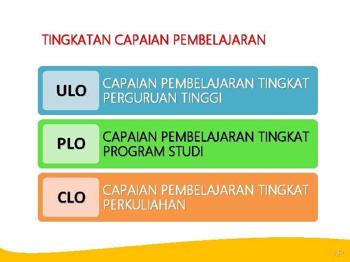 @R TINGKATAN CAPAIAN PEMBELAJARAN ULO CAPAIAN PEMBELAJARAN TINGKAT PERGURUAN TINGGI PLO CAPAIAN PEMBELAJARAN TINGKAT