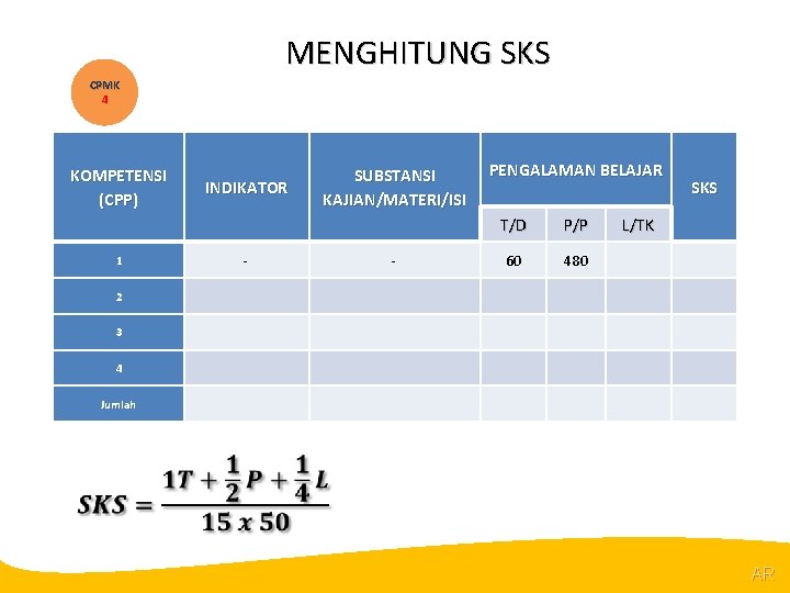 @R MENGHITUNG SKS CPMK 4 KOMPETENSI (CPP) INDIKATOR SUBSTANSI KAJIAN/MATERI/ISI 1 - - 2