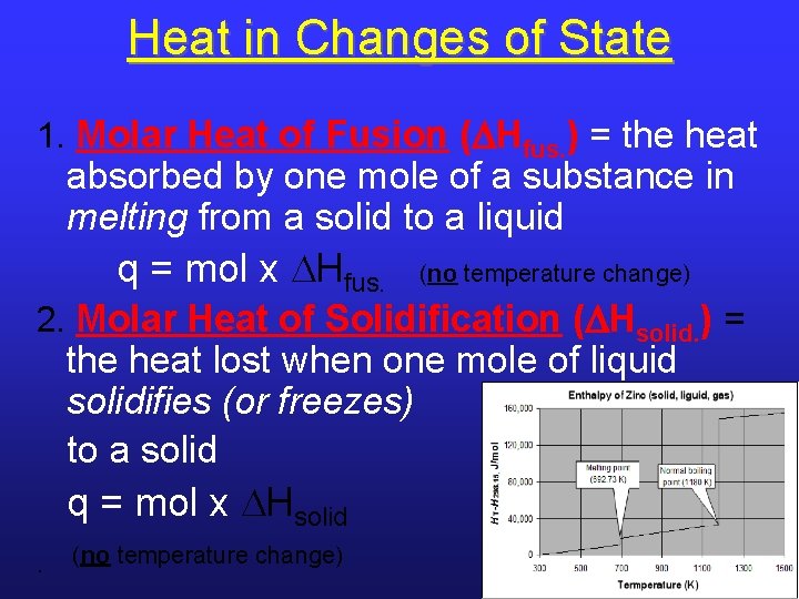 Heat in Changes of State 1. Molar Heat of Fusion ( Hfus. ) =