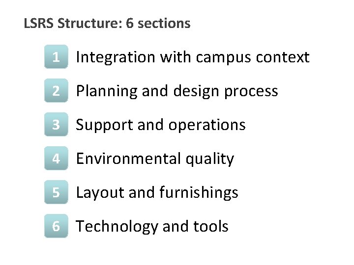 LSRS Structure: 6 sections 1 Integration with campus context 2 Planning and design process