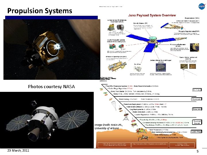 Propulsion Systems Propulsion Workshop Photos courtesy NASA Image Credit: NASA JPL, University of Arizona